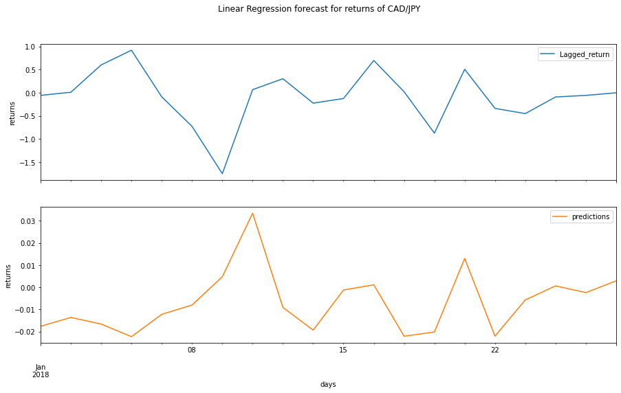 fig1