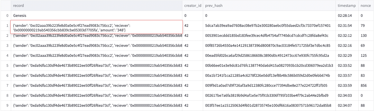 example_ledger