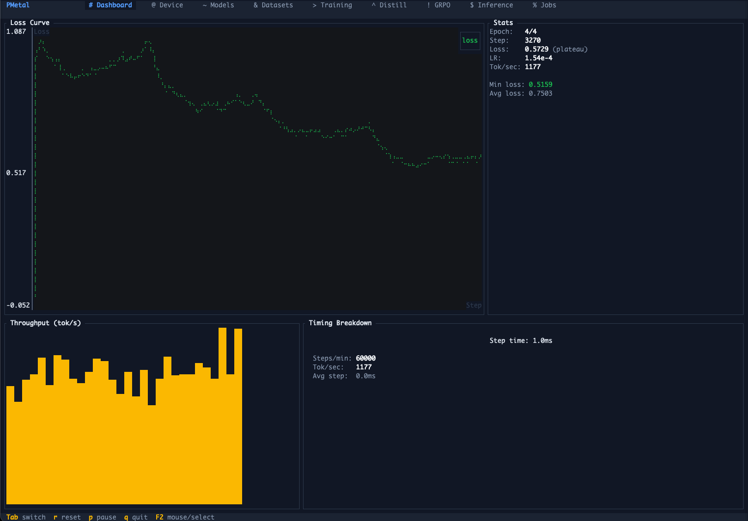 pmetal screenshot showing TUI