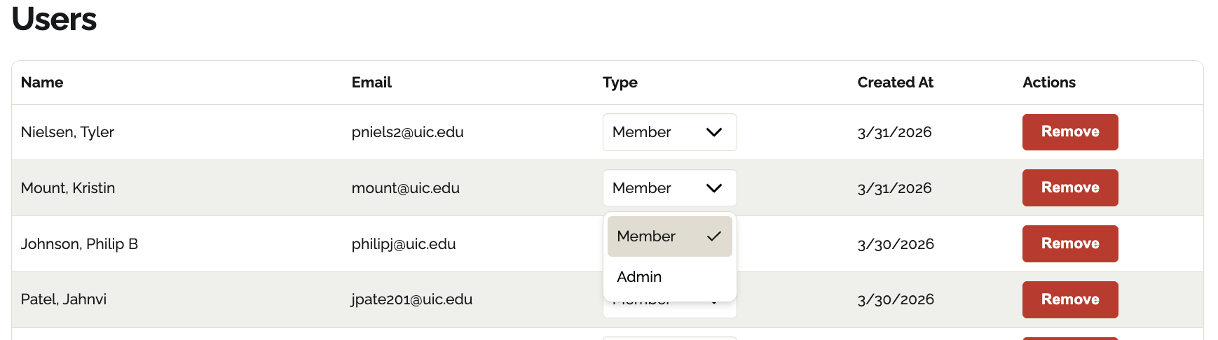 Users table showing a Type dropdown menu with Member and Admin options selected for a user row.
