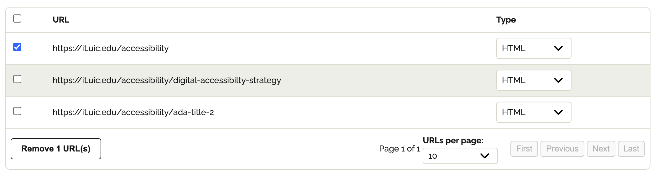URL management table listing multiple URLs with Type dropdowns (HTML or PDF) and selectable checkboxes for removal. One is selected and a Remove 1 URL(s) button below the list.