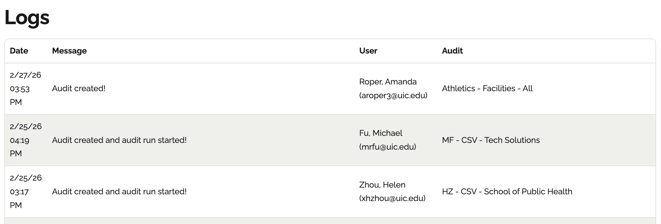 Logs page displaying table columns Date, Message, User, and Audit, including entries such as Audit created!