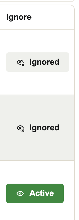Issue status controls showing Ignored labels with crossed-eye icons and a green Active button for toggling issue visibility.