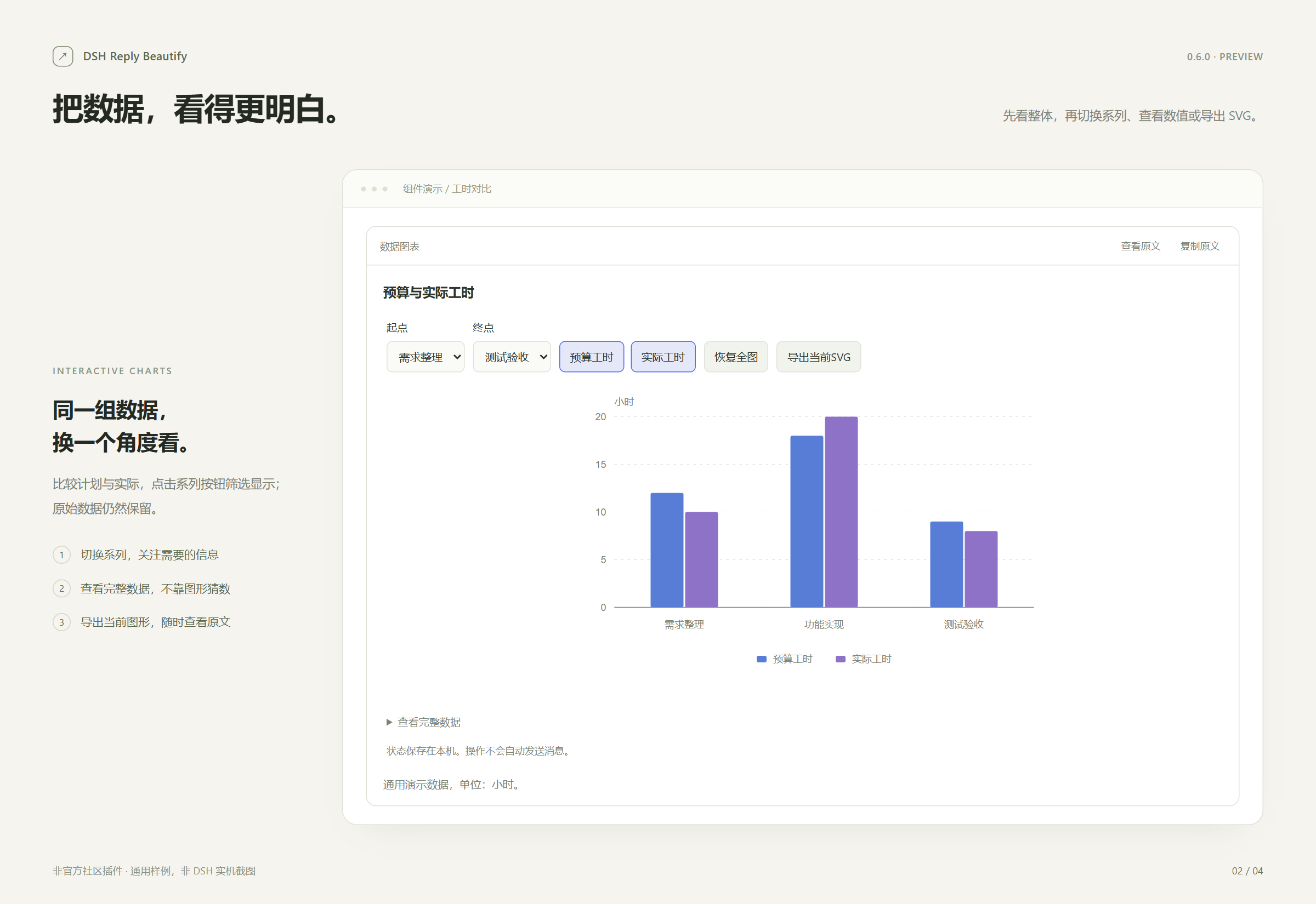 dsh-reply-beautify 截图 2