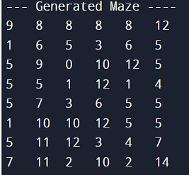 Generated Maze Example