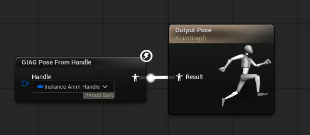 GameInstancedAnimationGraph [GIAG] screenshot