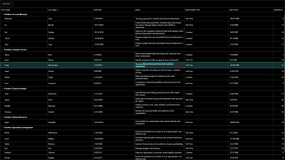 Data Grid (Dark Theme)