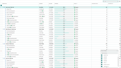 Tree List - Data Searching