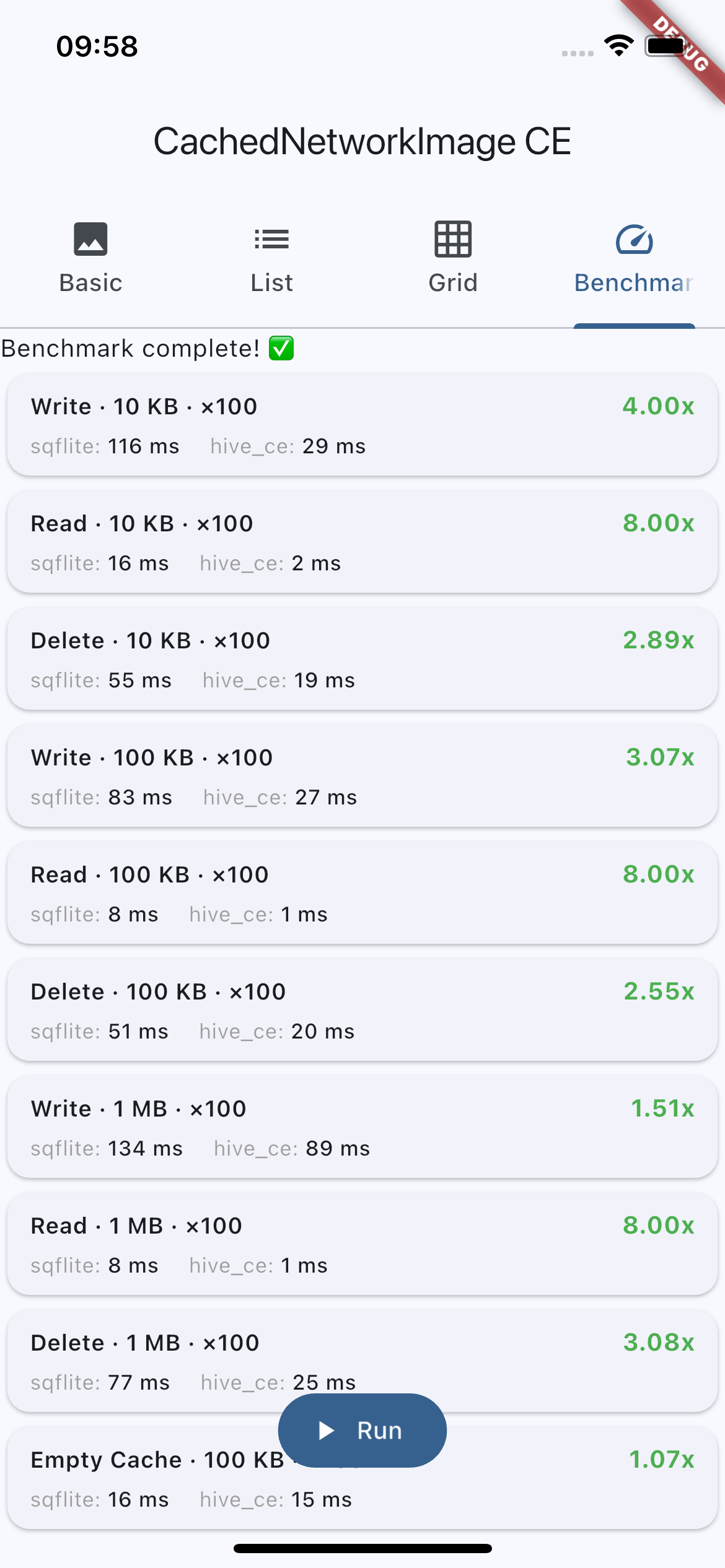 Benchmark results on iPhone Simulator