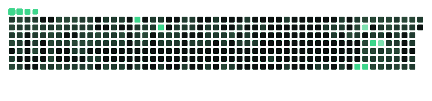 Contribution snake