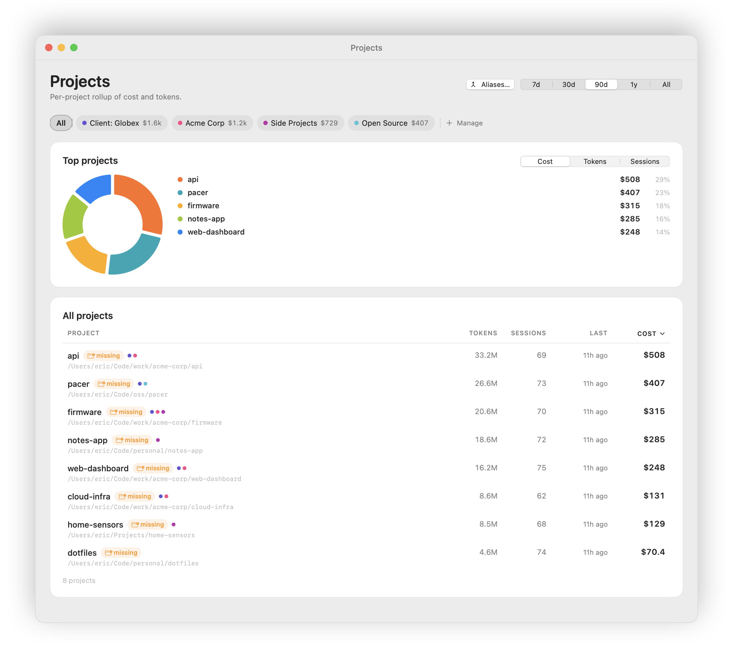 Pacer projects tab with collections — group projects into non-destructive, overlapping, nestable collections and scope totals to them