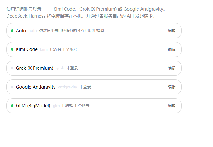 Folded provider list