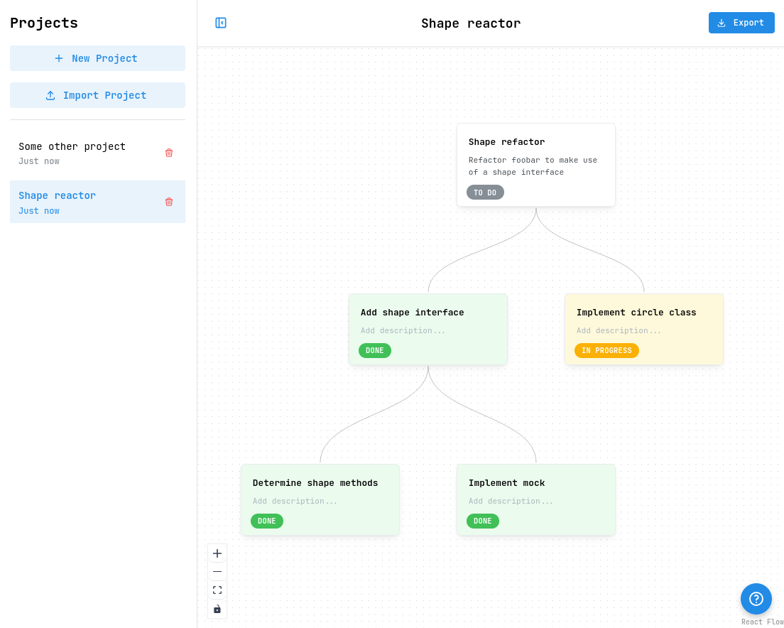 Mikado Method Tool Demo