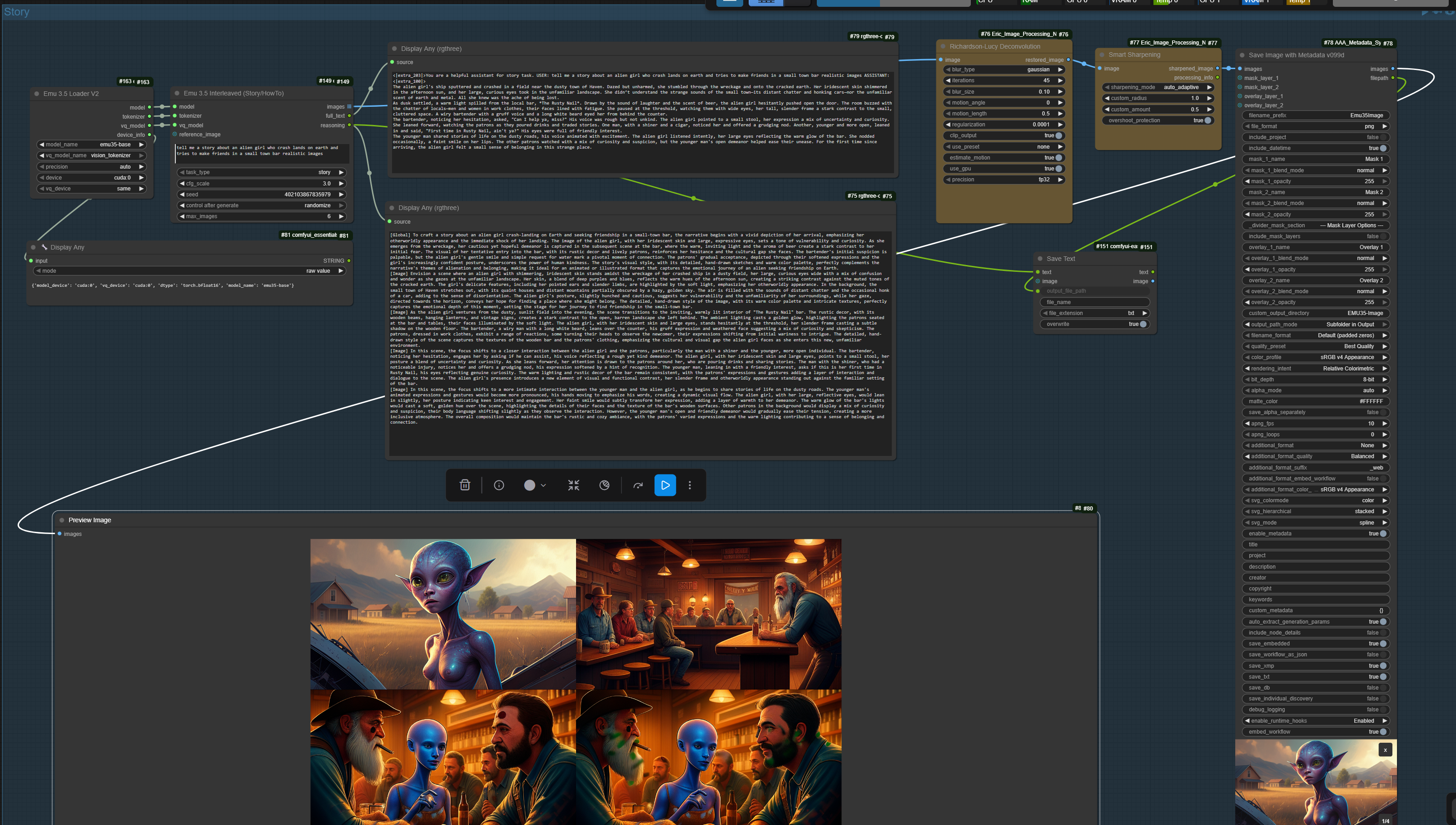Story