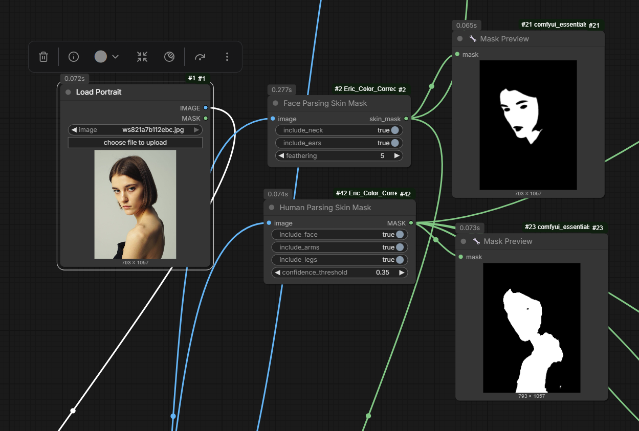 Face parsing and skin parsing