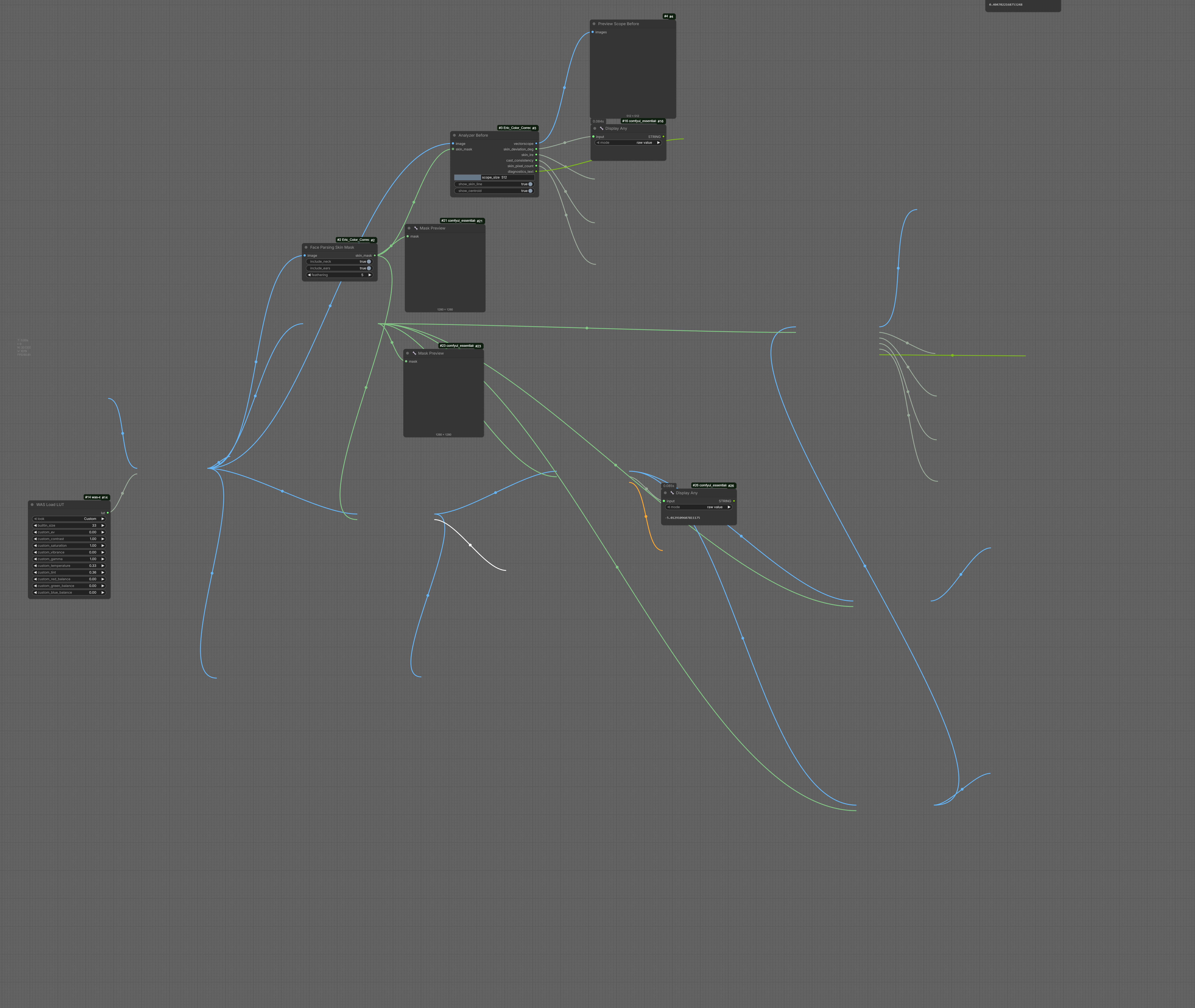 Example workflow
