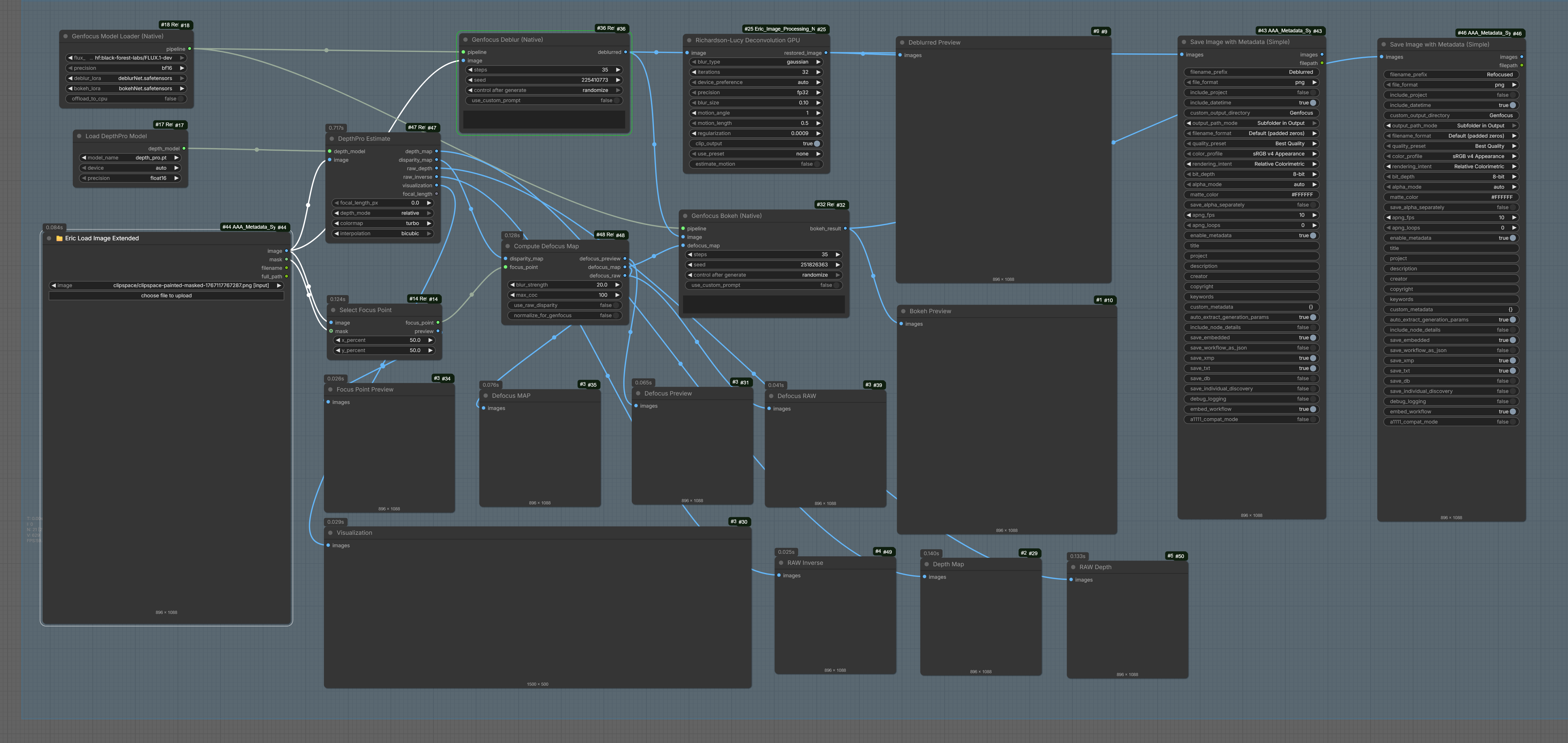 Refocus Workflow