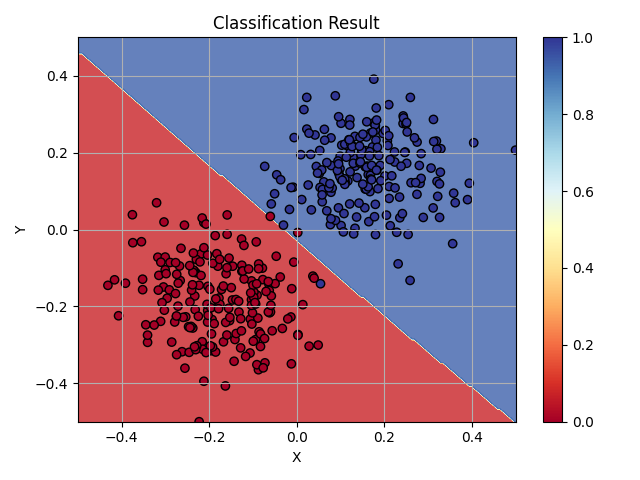 gaussian.png