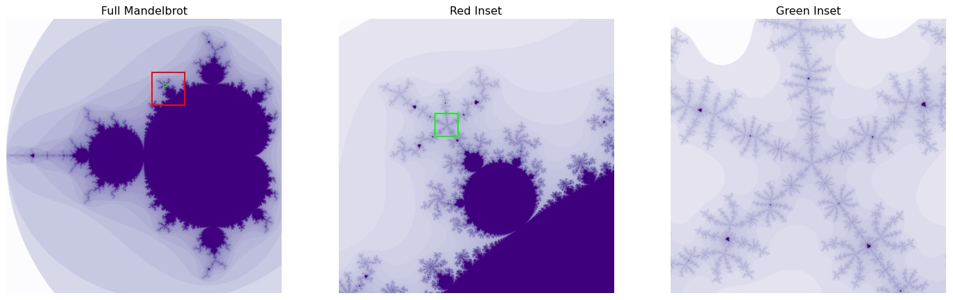 mandelbrot set