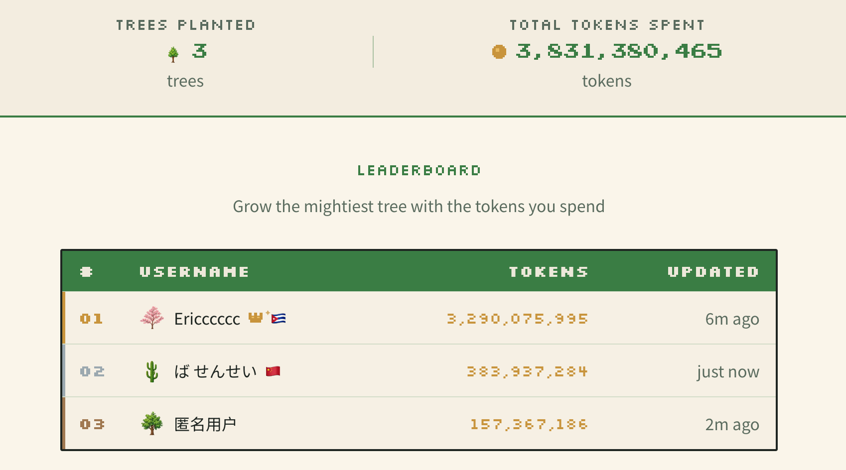 The global leaderboard, ranking players by the tokens they've grown into their trees