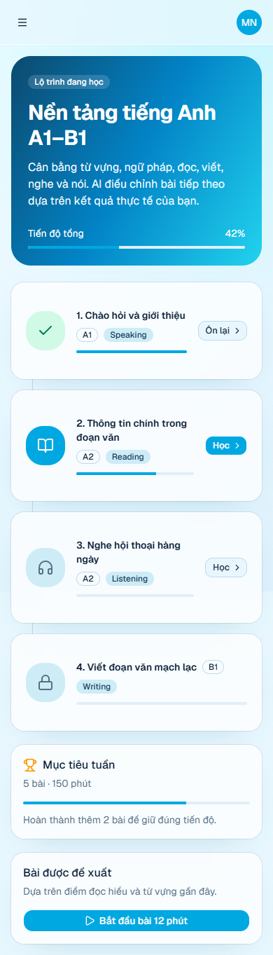 Lingora mobile roadmap