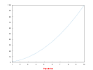 example_xlabel_6