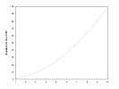 example_ylabel_4