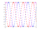 example_line_spec_1