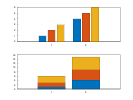 example_bar_9