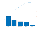 example_pareto_3