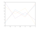 example_plot_2