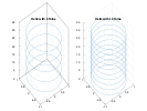 example_plot3_8