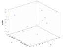 example_plot3_9