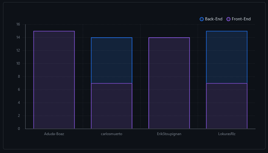 Kanban_board_1