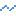 Nano