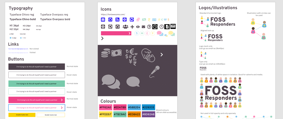 Foss Responders style guide/design system Foss Responders style guide/design system