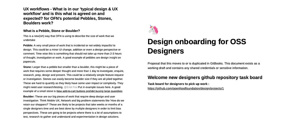 Open Food Network Design team processes