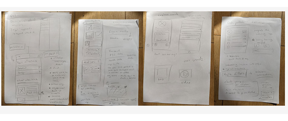 Sketches of UI for one of the prototype fund projects