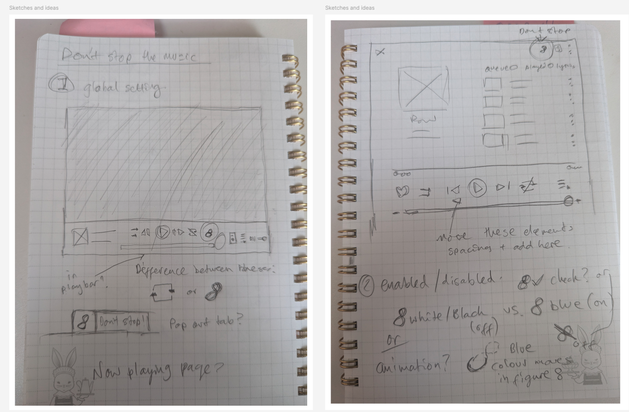 Sketches of don’t stop the music improvements