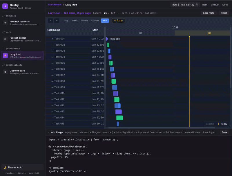 Gantry Showcase Demo