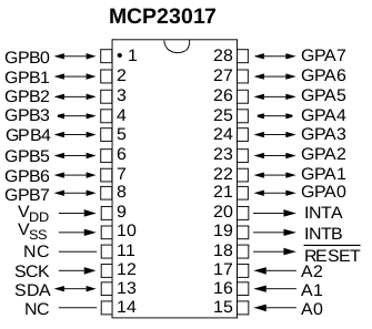 MCP23017 16-pin I2C IO-expander
