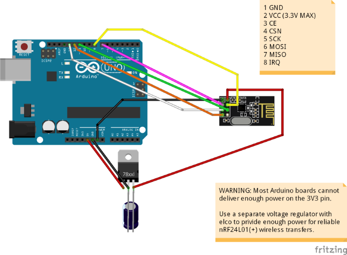 Nordic nRF24L01(+) - Arduino UNO schematic