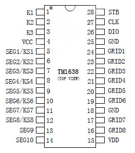 TM1638 chip