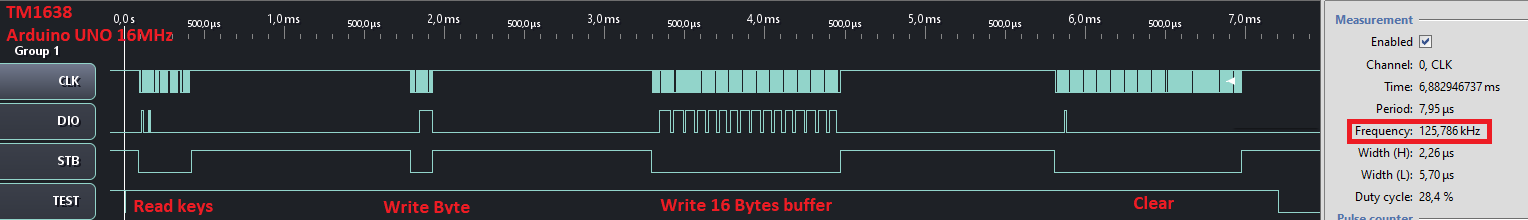 TM1638 Arduino UNO 16MHz timing