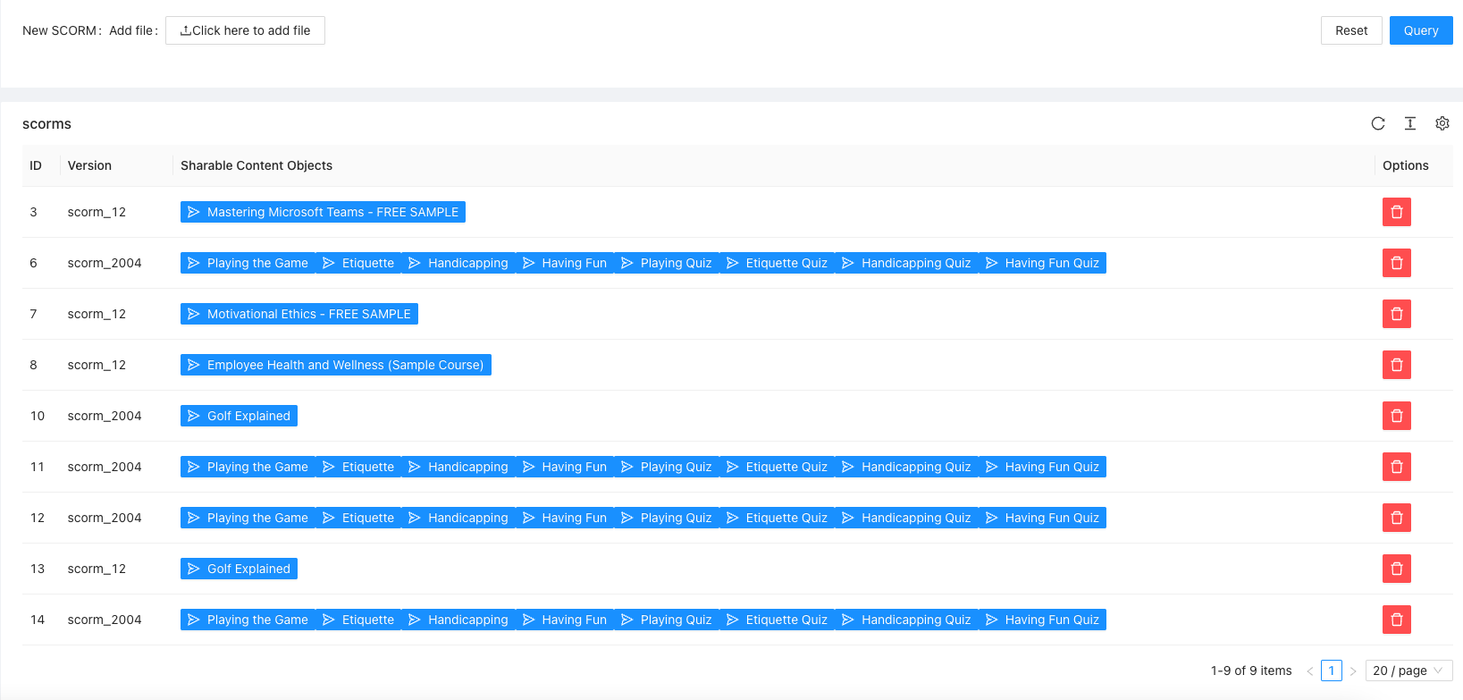 List of Scorm packages List of Scorm packages