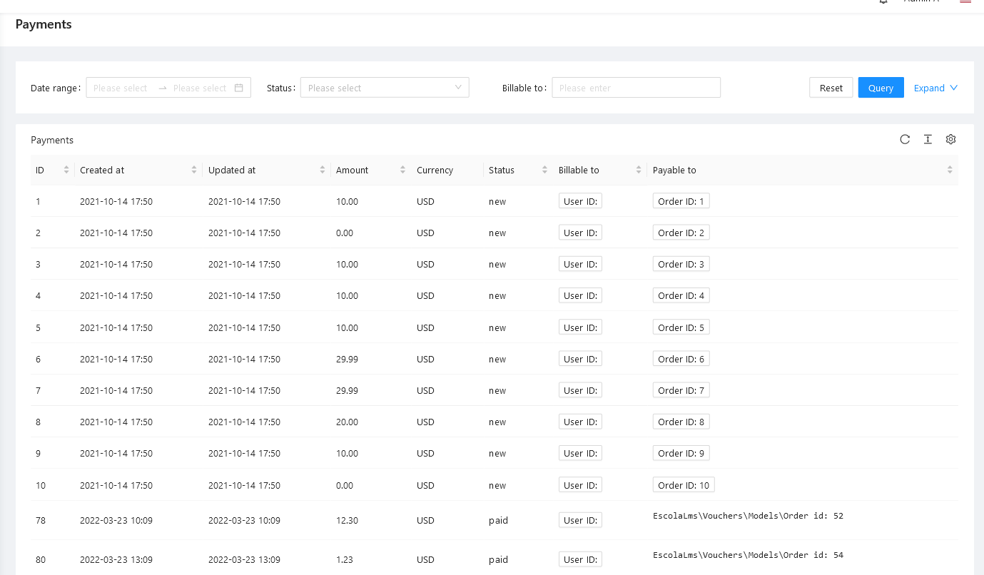 List of Payments