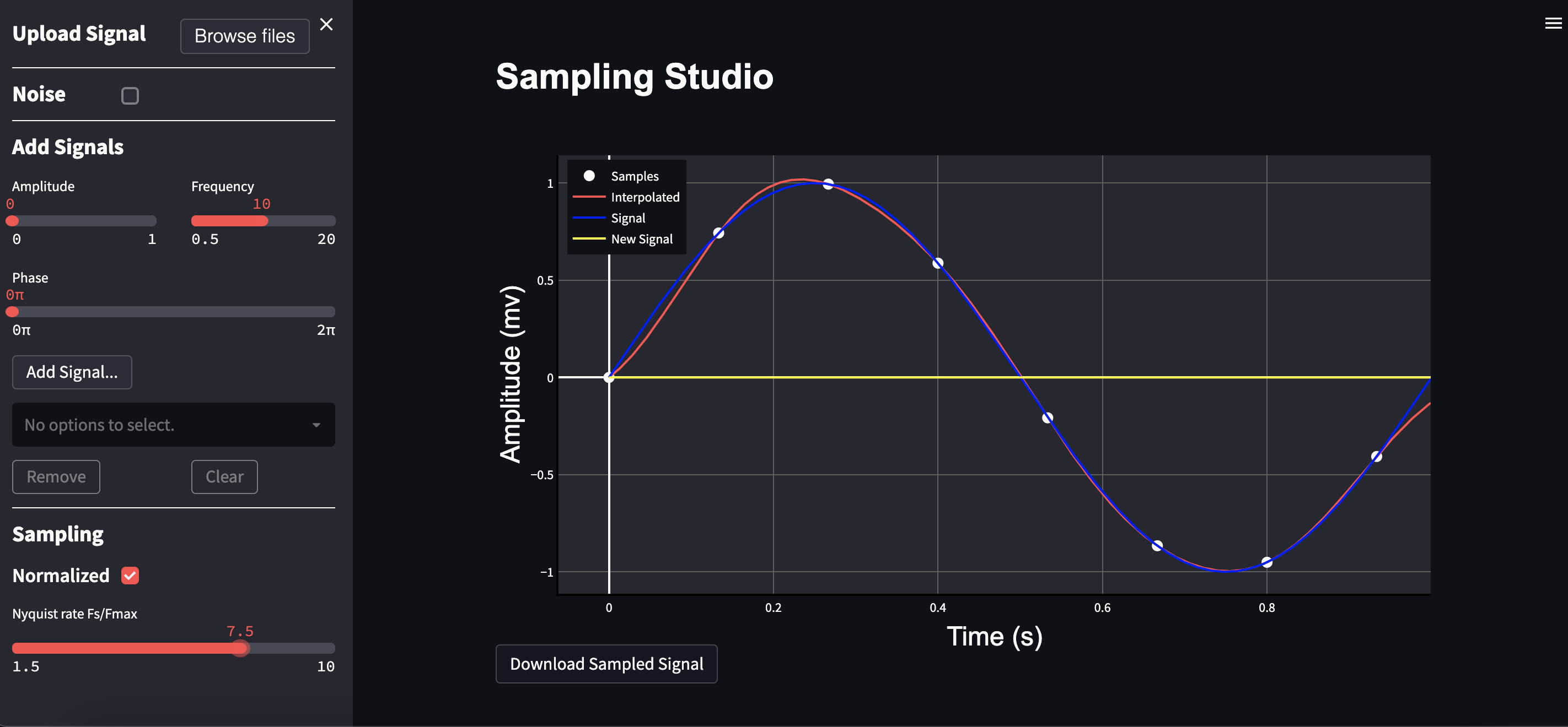 sampling