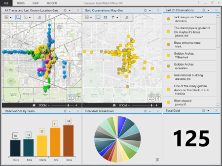 Image of Operations Dashboard