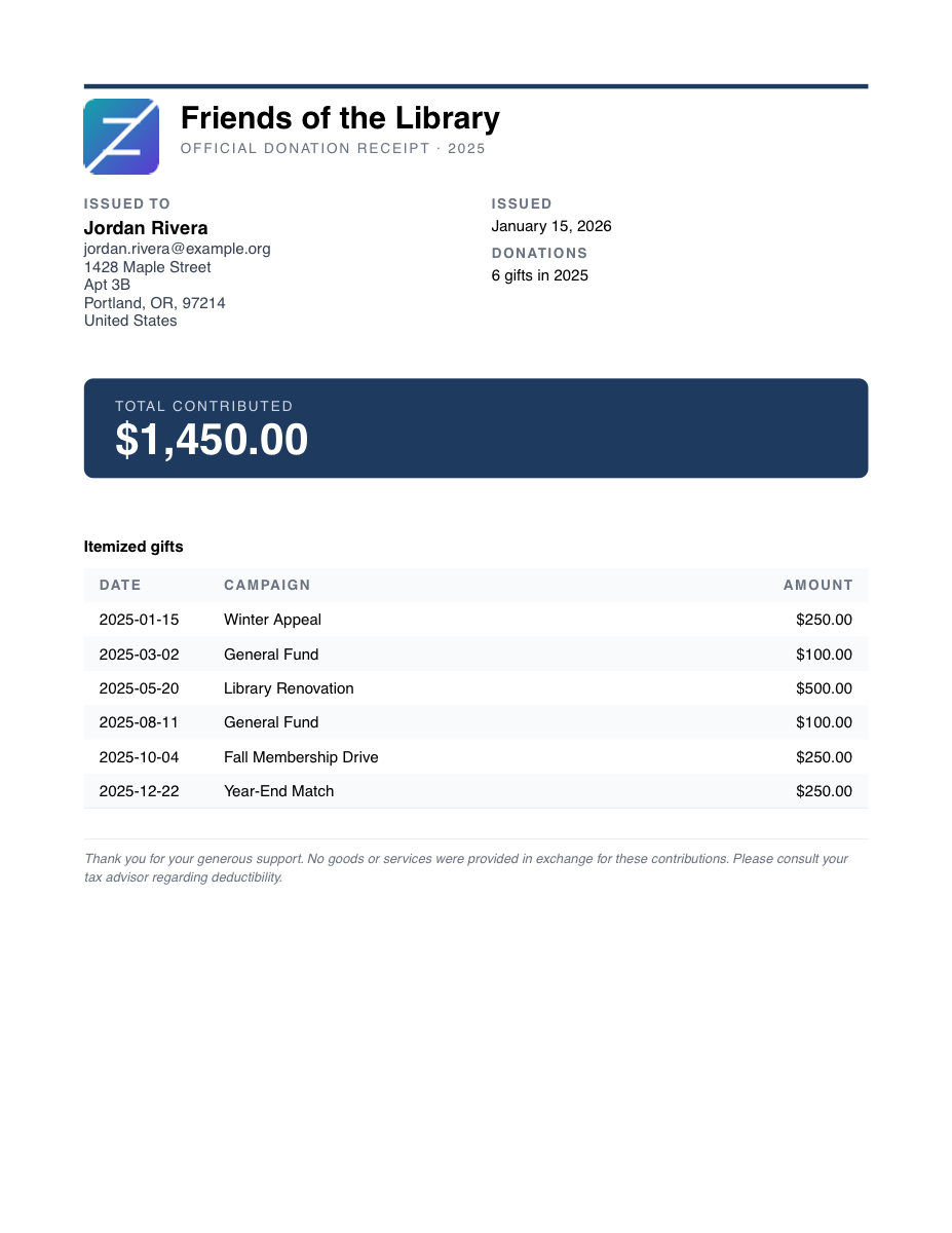 Sample EOY donation receipt rendered by zfy