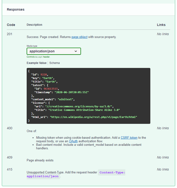 API responses documentation. A description is provided with each HTTP response code.